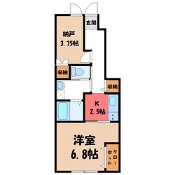 グリーンスタジアム前駅 徒歩30分 1階の物件間取画像